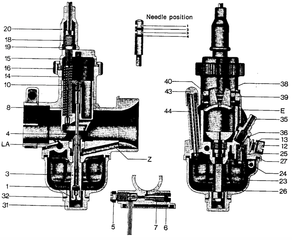 Carburazione Brumital Universal 7 Scherm12