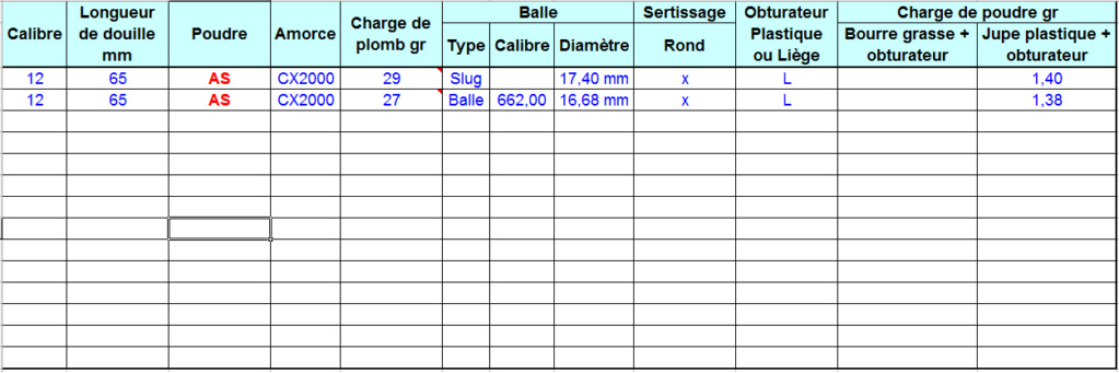 Recette chargement cartouche calibre 12 SLUG et Balle calibre 662 Table10