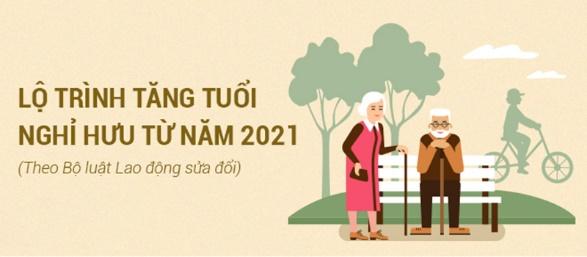 Atslegal hướng dẫn cách tính tuổi nghỉ hưu theo luật mới hiện nay Nghihu10