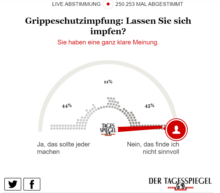 Bregret - Presseschau - Seite 3 Grippe10