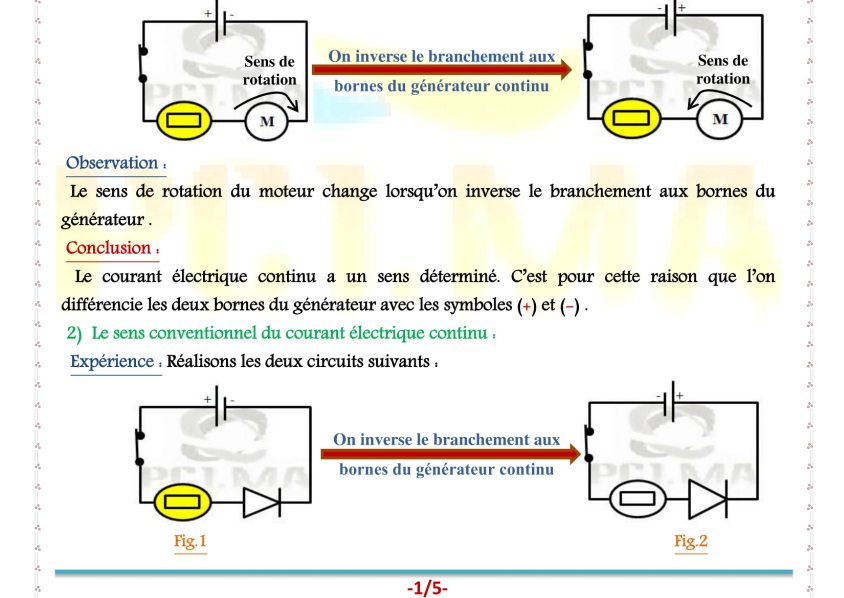 LE COURANT CONTINU Cc210