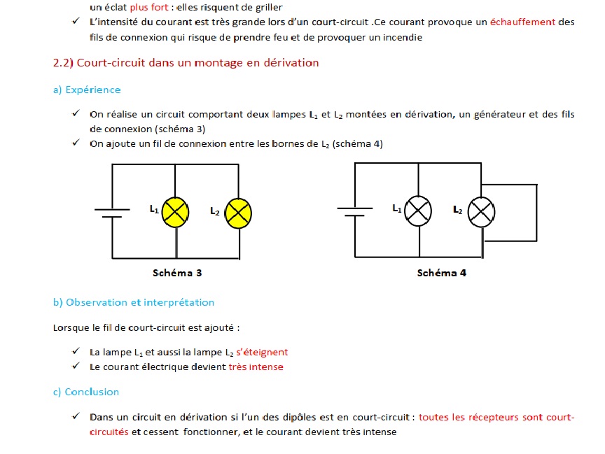  LE DANGER DU COURANT ELECTRIQUE D410