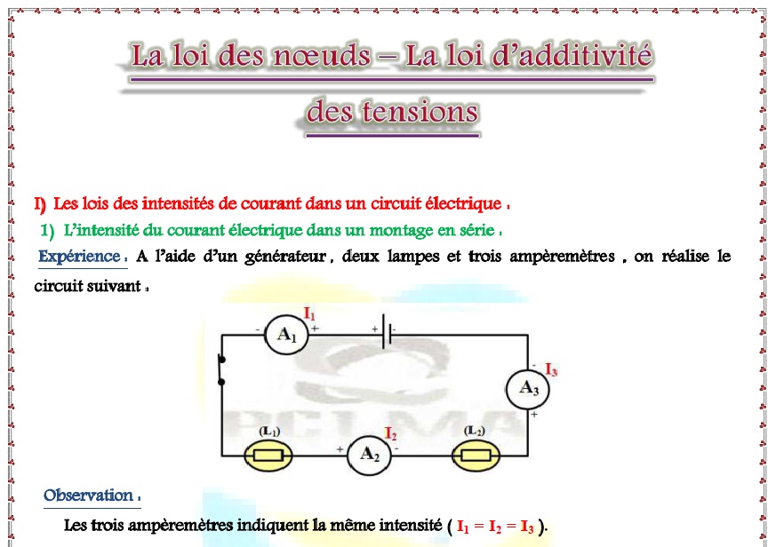 LOI DES NOEUDS ET ADDITIVITE DE TENSION Ln110