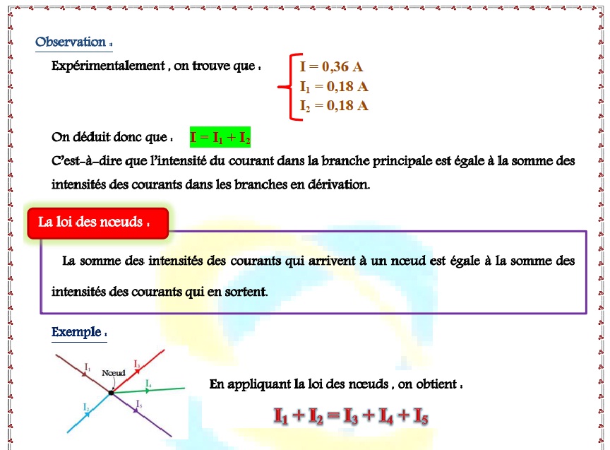 LOI DES NOEUDS ET ADDITIVITE DE TENSION Ln310