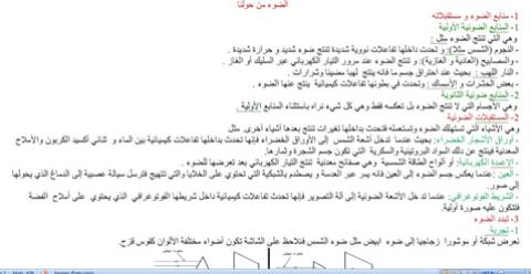 درس الضوء من حولنا