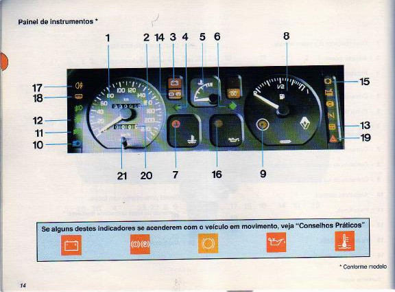 Manual Clio 1° Geração (Ver.1996) Clio0019