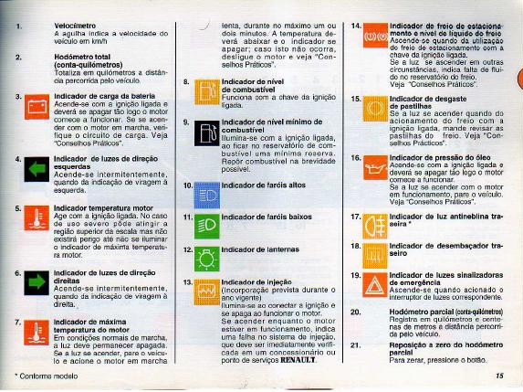 Manual Clio 1° Geração (Ver.1996) Clio0021