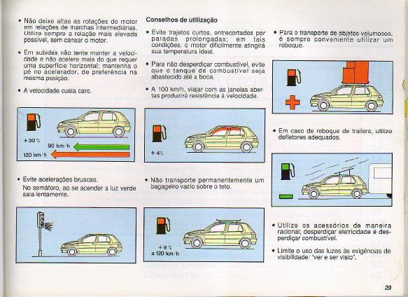 Manual Clio 1° Geração (Ver.1996) Clio0033