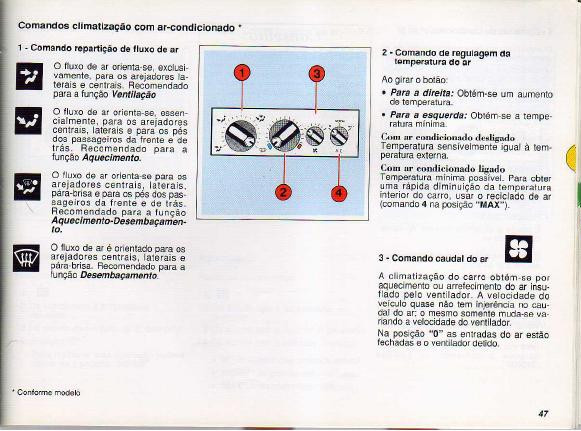 Manual Clio 1° Geração (Ver.1996) Clio0050