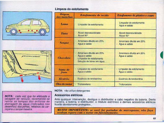 Manual Clio 1° Geração (Ver.1996) Clio0068