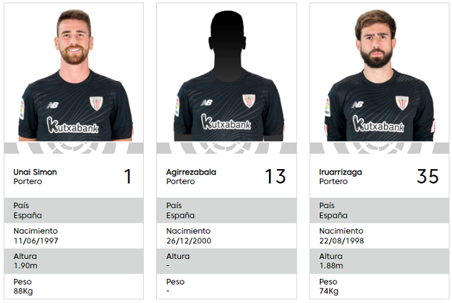 LIGA 2022/23 Jª22: Atlético de Madrid vs Atlético de Bilbao. (Domingo 19 de Febrero, 18:30h) Bilbao18