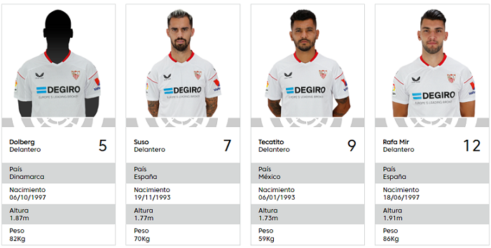 LIGA 2022/23 Jº7: Sevilla F.C. vs Atlético de Madrid (Sábado 1 de Octubre, 18:30h) Delant22