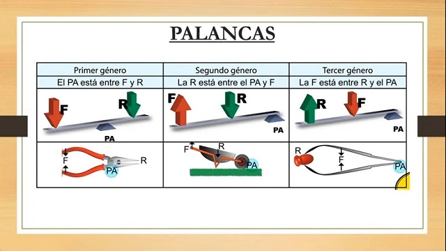 LIGA 2022/23 Jº30: Palancas F.C. vs Atlético de Madrid (Domingo 23 de Abril, 16:15h) Maxres18