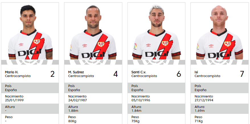 LIGA 2022/23 Jº28: Rayo Vallecano vs Atlético de Madrid (Domingo 9 de Abril, 21h) Rayo311