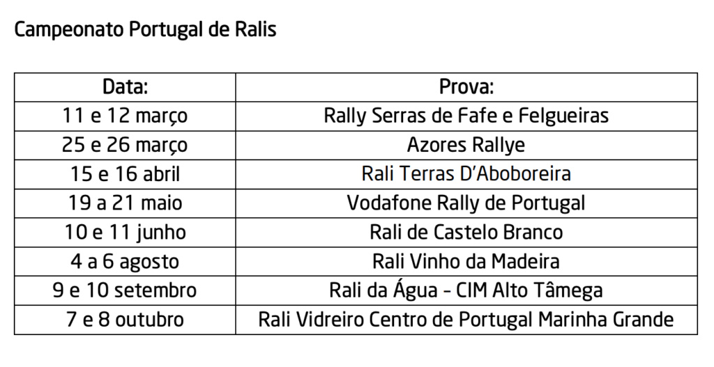 2022 - Calendário CPR 2022 Captur10