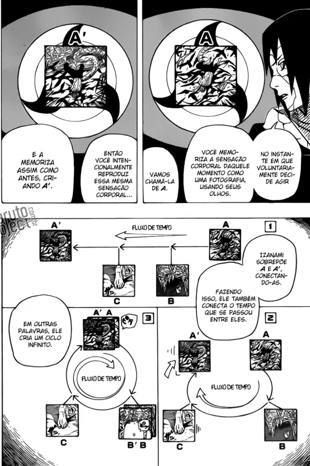 Kabuto modo Sennin vs Itachi edo - Página 2 Smart515