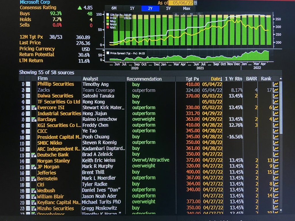 AMZN - US компании - фундаментален анализ - Page 2 25801e10