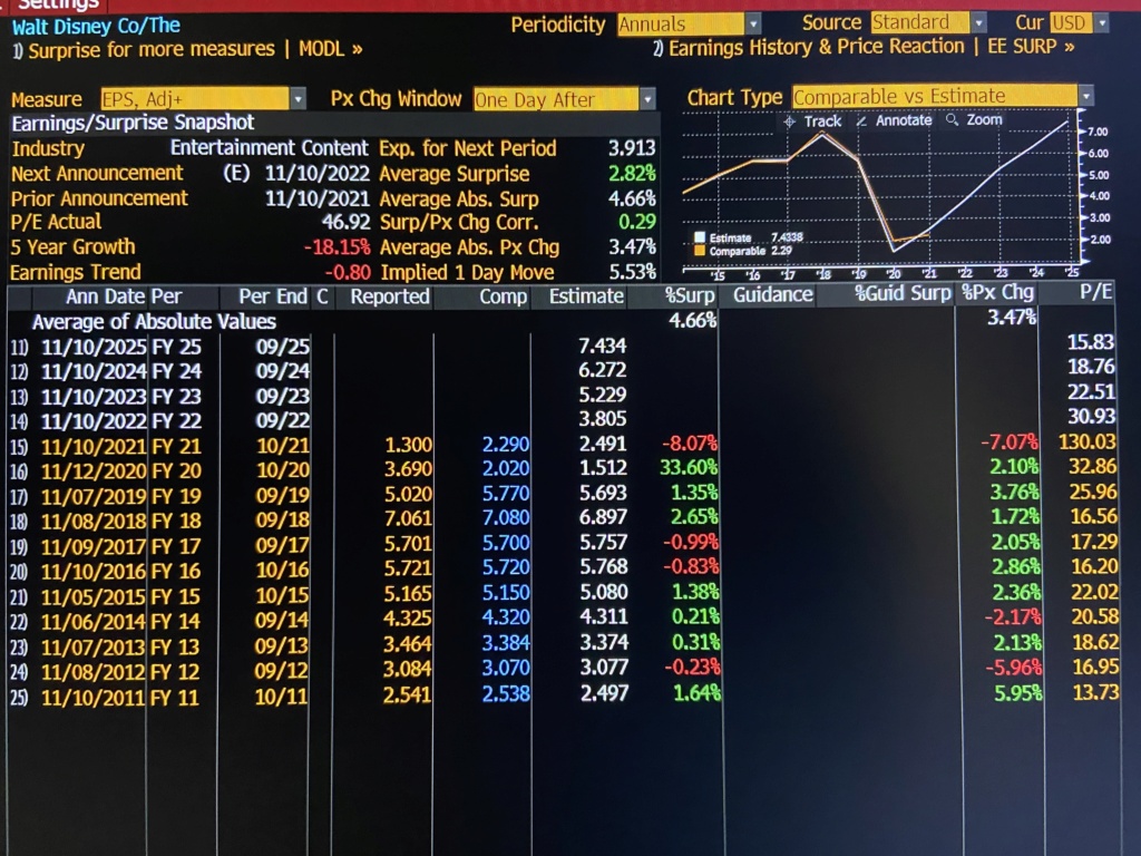 NVDA - US компании - фундаментален анализ 399ea610