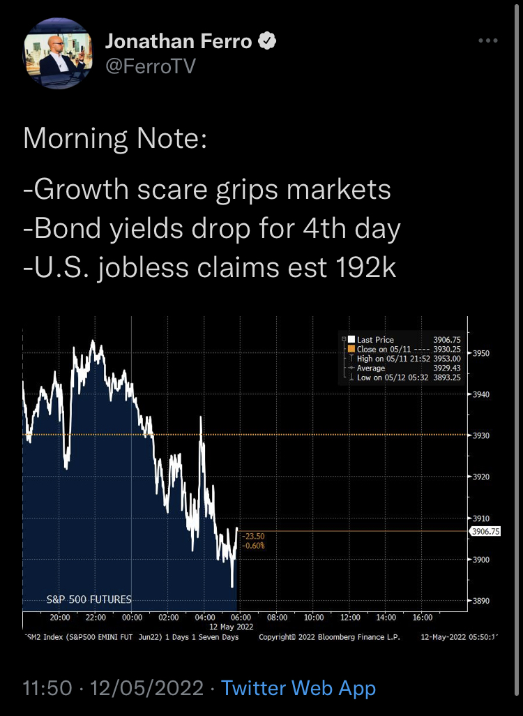 stagflation - Global Macro - Page 4 41b21e10