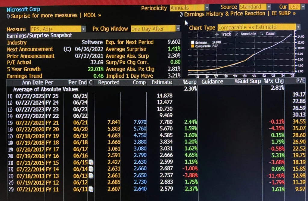 AMD - US компании - фундаментален анализ - Page 3 9a9ff810