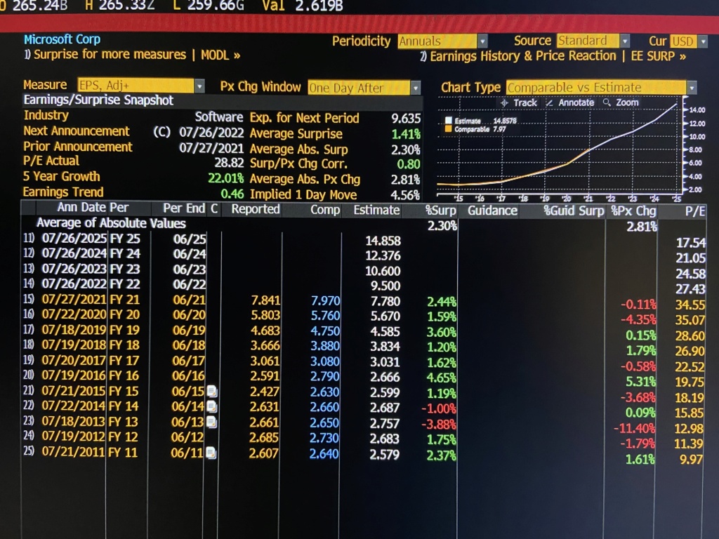 NKE - US компании - фундаментален анализ - Page 2 Ba279310