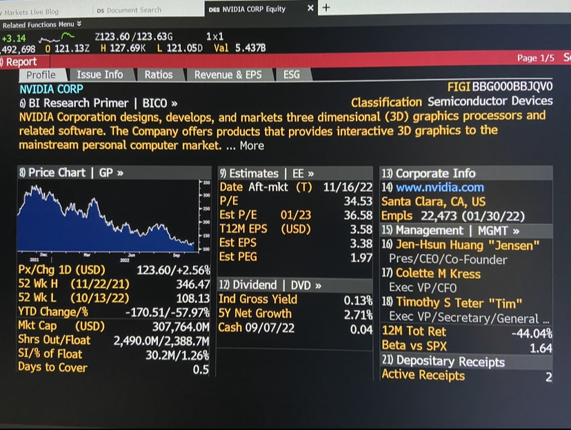 Yields - NYSE (daily chat) - Page 2 Ef85a610