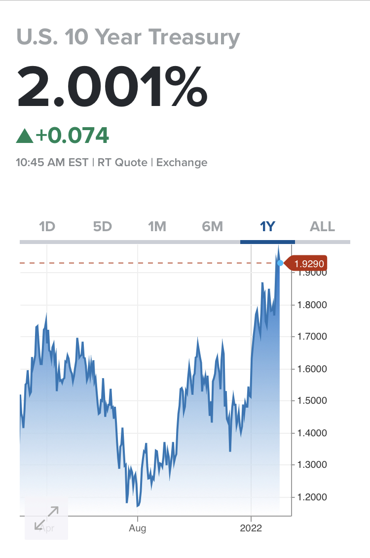 SPY - Global Macro - Page 7 F7d40d10