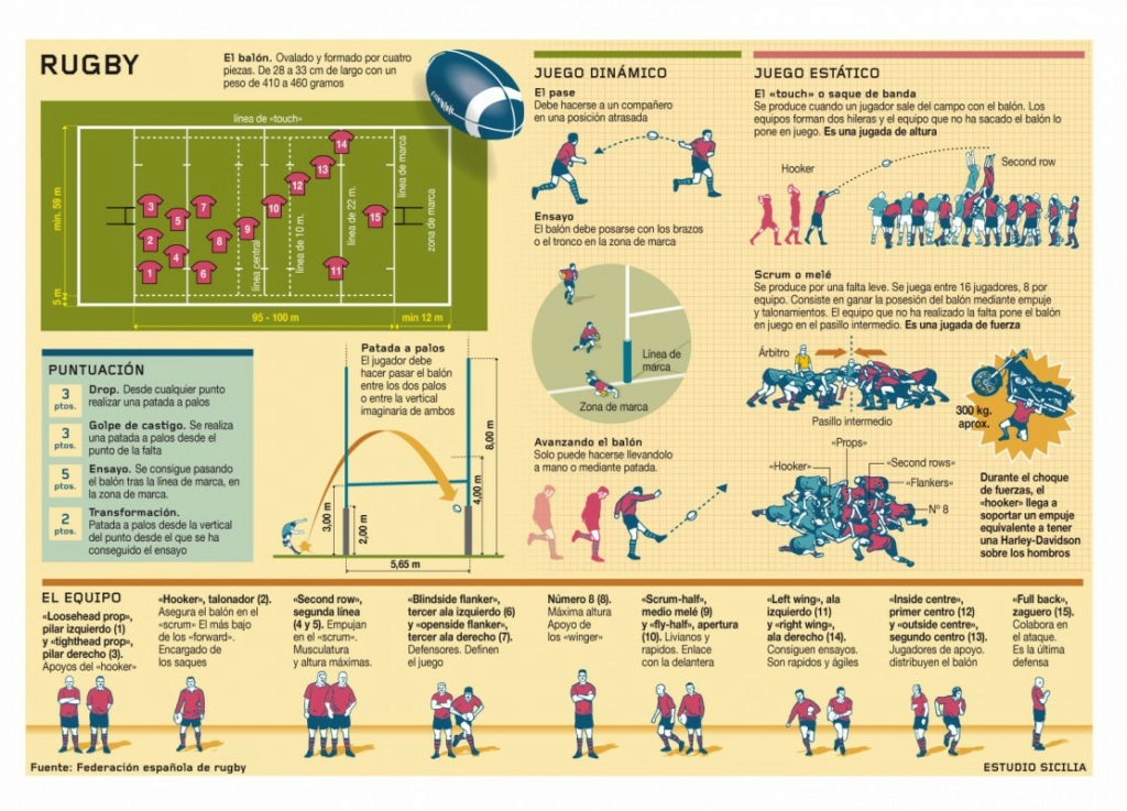 Porra de las 6 Naciones - Página 2 Rugby_10