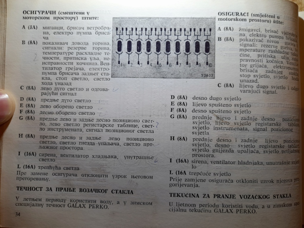 Yugo tehnička i servisna uputstva za sve modele 20221146