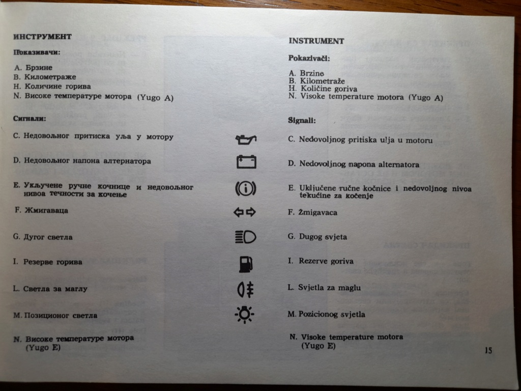 Yugo tehnička i servisna uputstva za sve modele 20221165