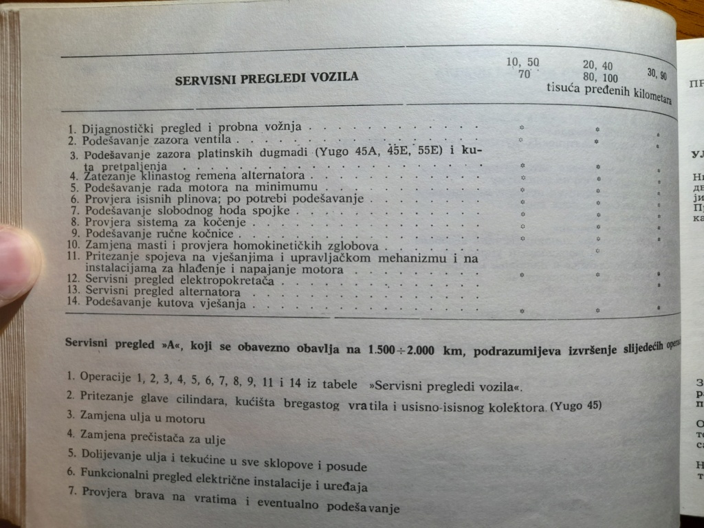 Yugo tehnička i servisna uputstva za sve modele 20221182