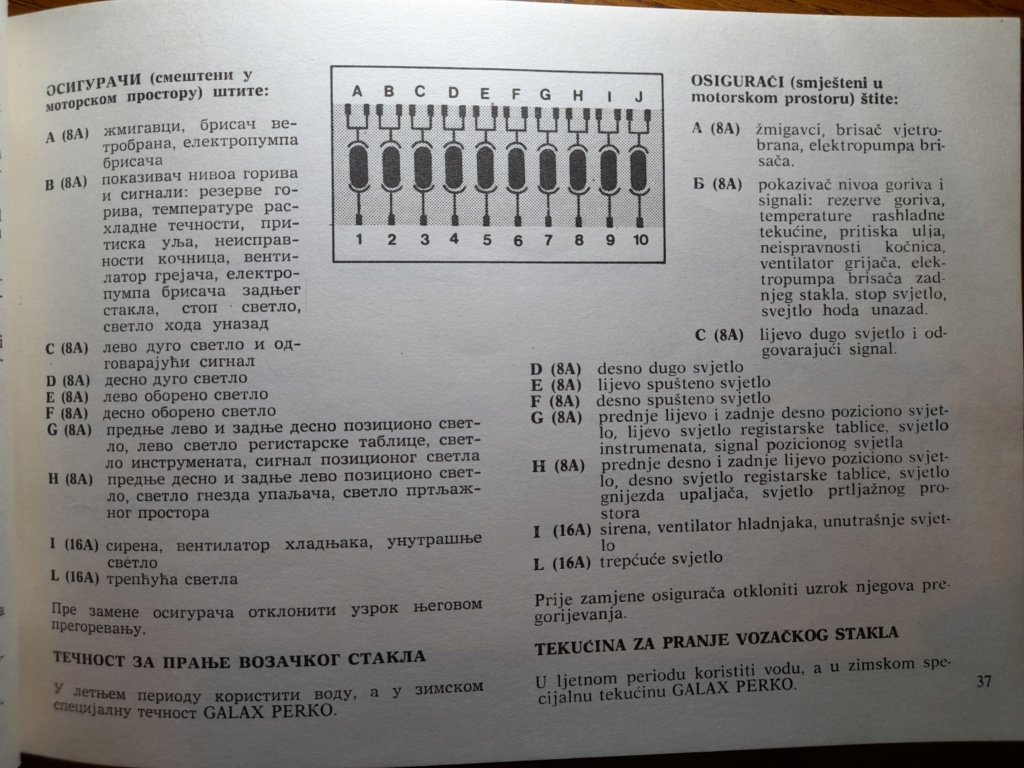 Yugo tehnička i servisna uputstva za sve modele 20221190