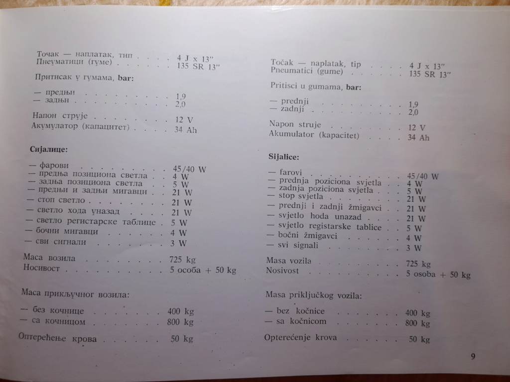 Yugo tehnička i servisna uputstva za sve modele 20221257