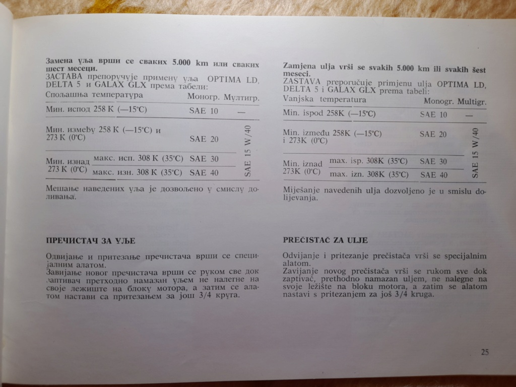 Yugo tehnička i servisna uputstva za sve modele 20221272