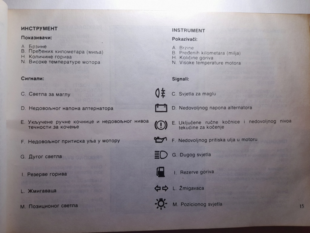 Yugo tehnička i servisna uputstva za sve modele 20230239