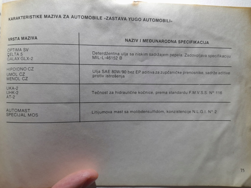 Yugo tehnička i servisna uputstva za sve modele 20230263