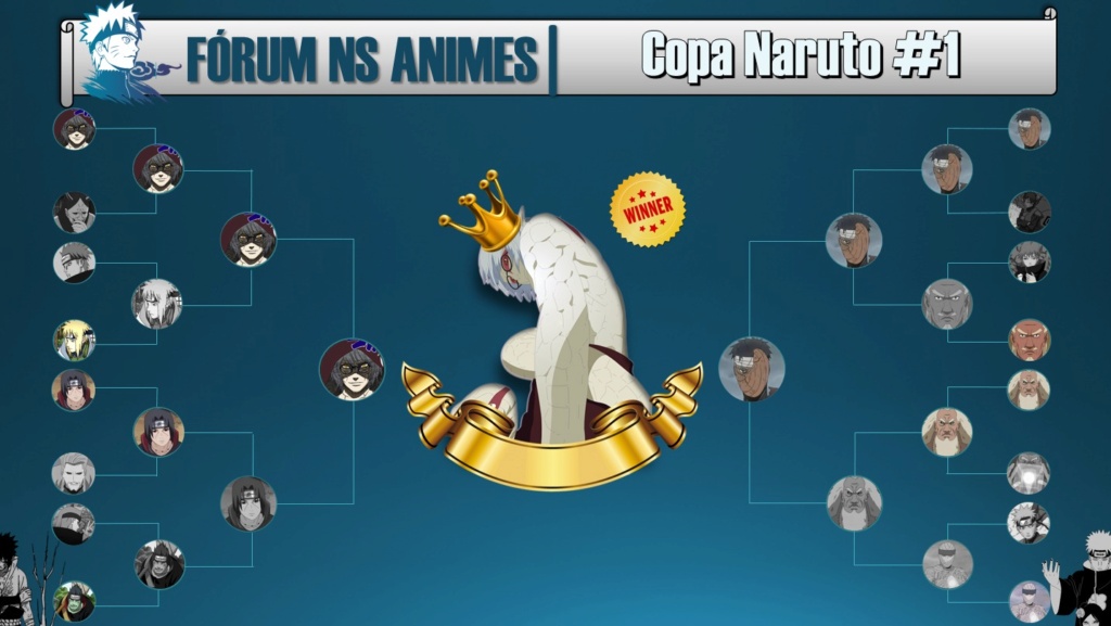 Copa Naruto #01 - Fim, Premiações e Avisos!  Img-2010
