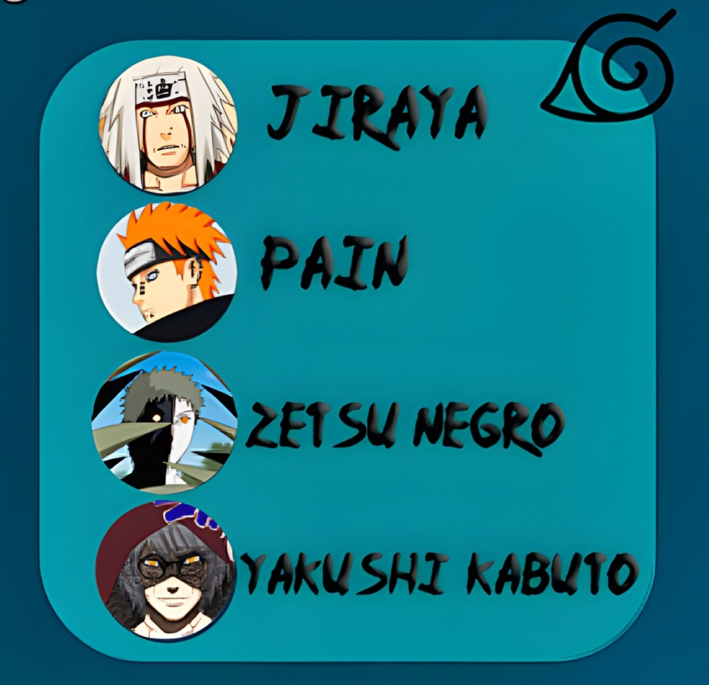 Copa Naruto - Fase de Grupos [GRUPO A]  Img_2083