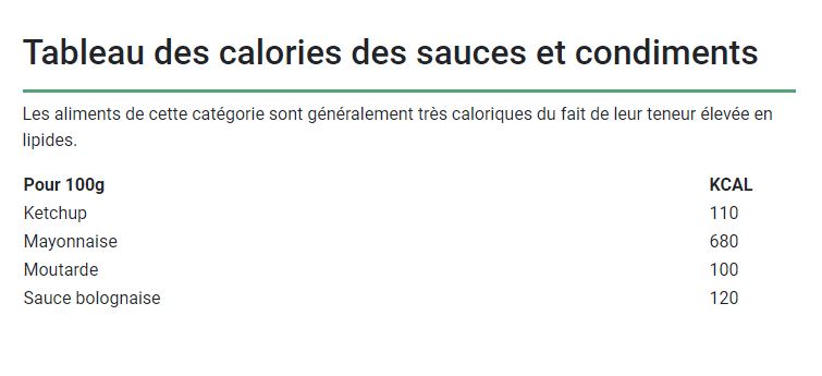 Tableaux des calories des aliments 2023-037