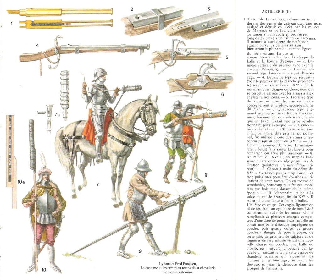 Artillerie médiévale: Ribaudequin, Bombarde, Veuglaire... Funcke10