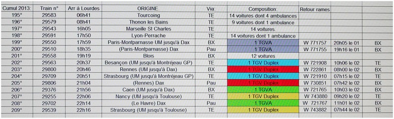 2013-10-01 / Pèlerins pour le mardi 01 octobre 2013. Pel-0111