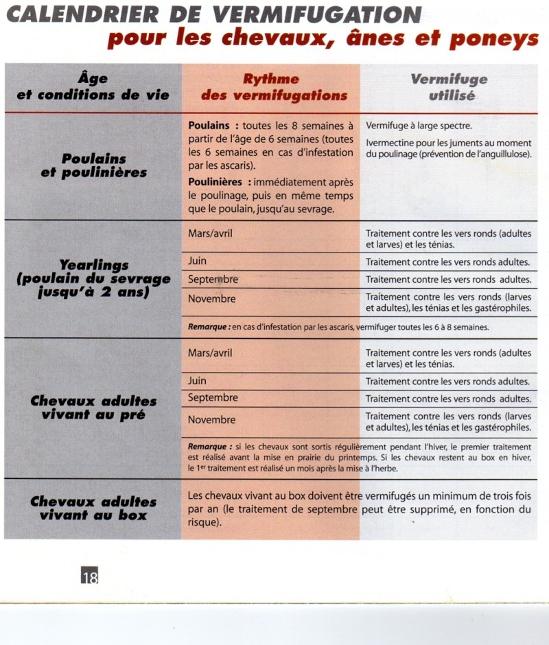 CALENDRIER DE VERMIFUGATION Img12910