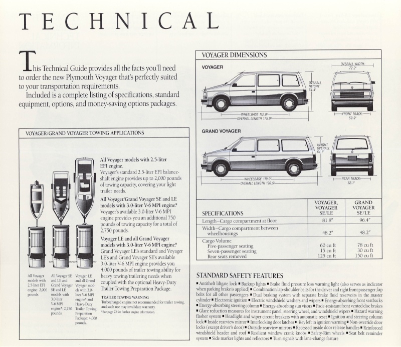 Brochures et documentations 1989_p11