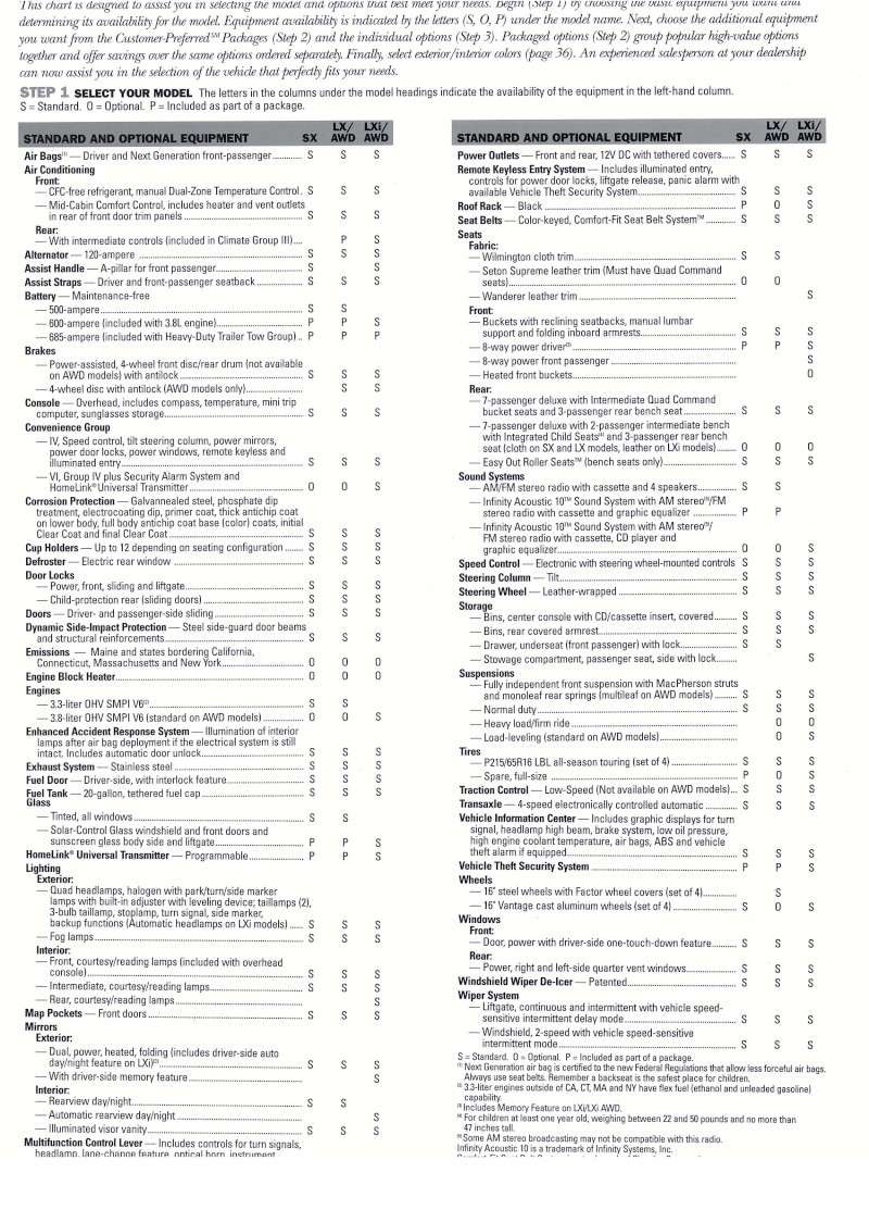 Brochures et documentations 1998_c11