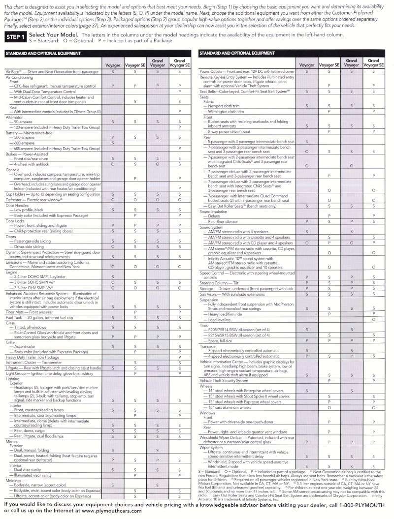 Brochures et documentations - Page 2 1998_p11