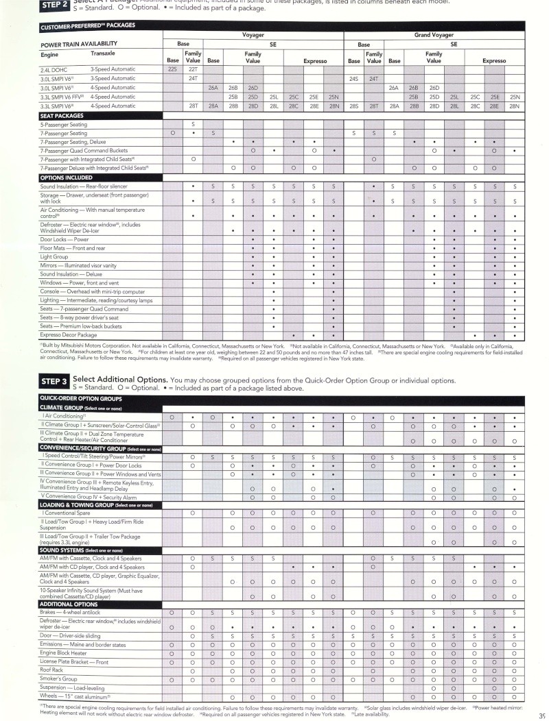 Brochures et documentations - Page 2 1998_p12