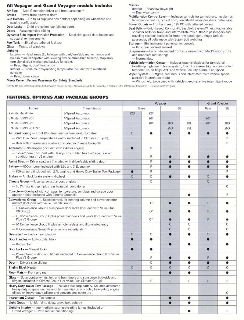 Brochures et documentations - Page 2 2000_c11