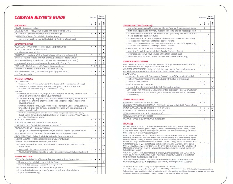 Brochures et documentations - Page 2 2006_d13
