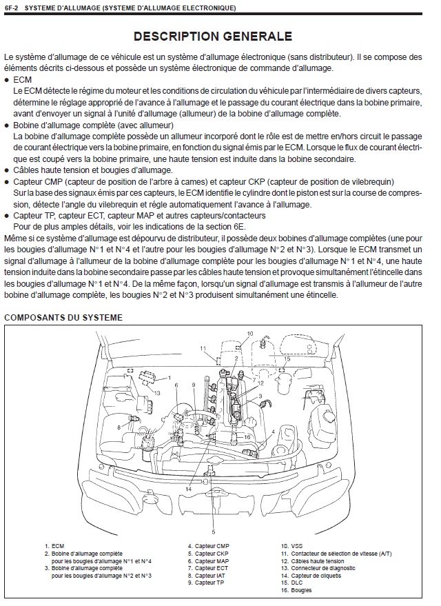 Jimny TPS Sensor Capteu12