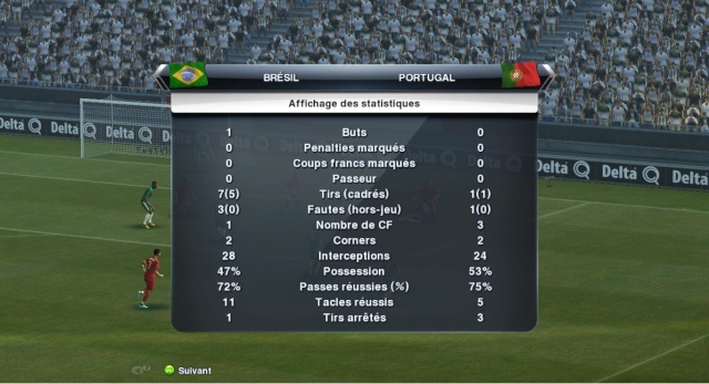 Brésil 1-0 Portugal Stats40